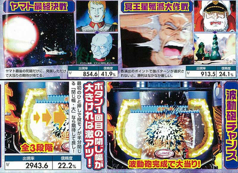 15年前に旅立ち、イスカンダルへ進行中！ 「ヤマト」シリーズの初代